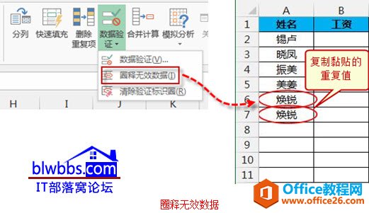 圈释无效数据