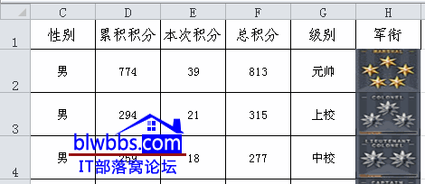 批量导入图片