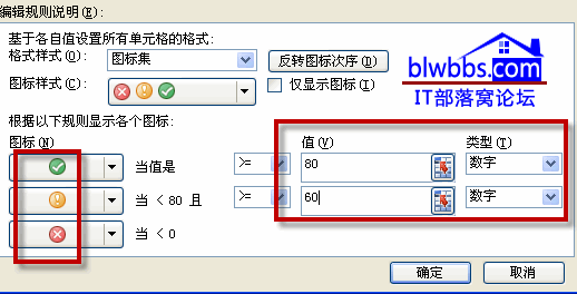 图标集使用方法