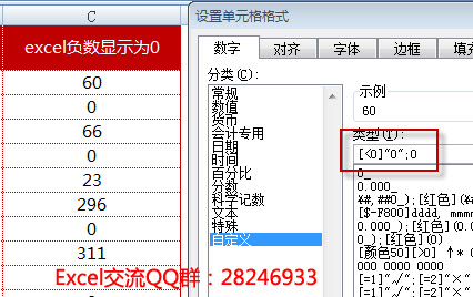 excel负数显示为0