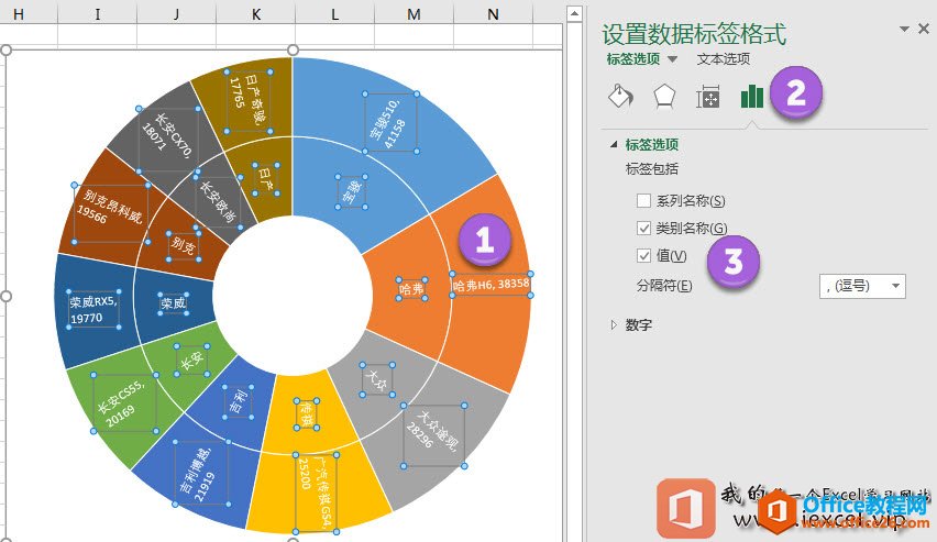 Excel2016新增图表之—旭日图