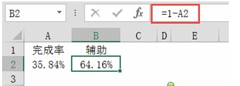 excel分离型圆环图