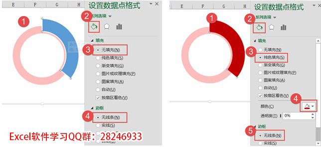 辅助数据系列设置