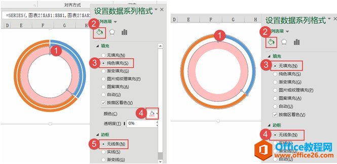 选中主外环【设置数据系列格式