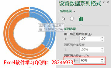 两个圆环重叠且内径大小