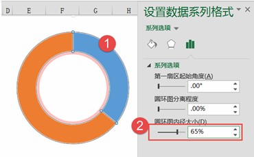 次坐标圆环