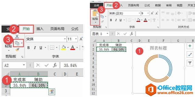 粘贴两次成为三个环