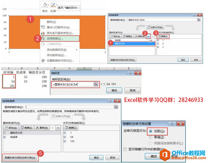 excel图表制作教程