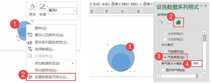 将气泡大小缩放为