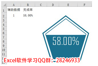 excel图表教程