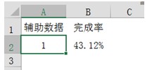 柱形图显示百分比