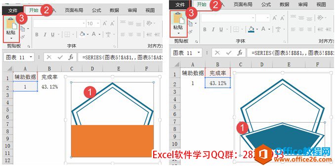 选中完成率系列