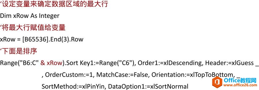 建立自己的自动化图表模板