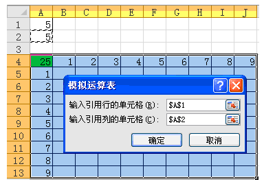 excel模拟运算表１