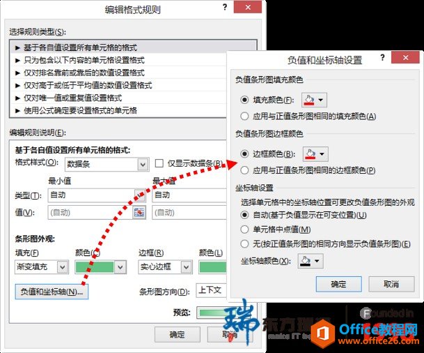 Excel数据智能展现之二，数据条