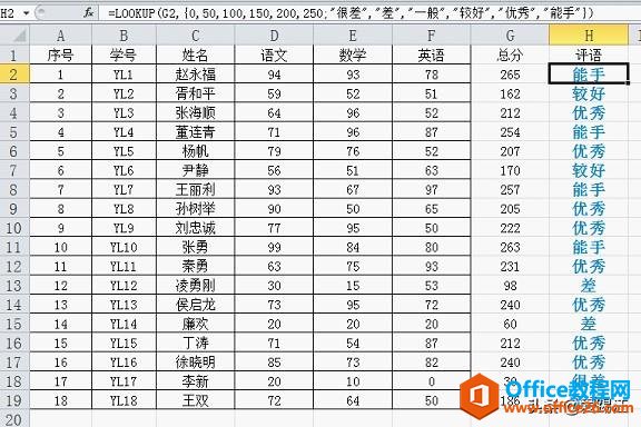 同事打死不愿说，到底这Excel函数有什么玄机？我看完才懂