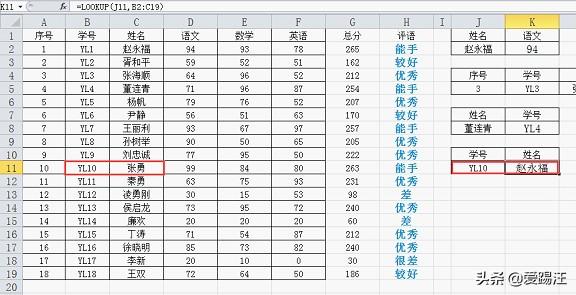 同事打死不愿说，到底这Excel函数有什么玄机？我看完才懂