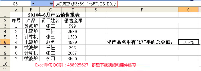 excel sumif函数实例：使用通配符计算总和