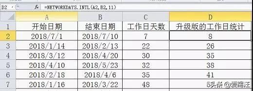 10年经验的财务告诉我：用Excel计算工作日，这两个函数你得知道