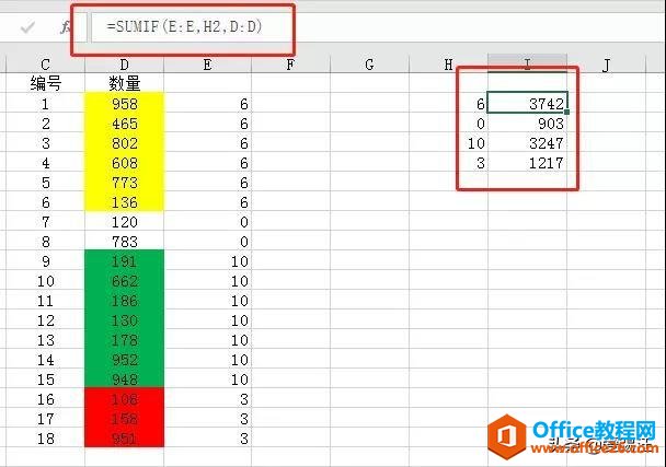 你的加班在老板眼里一文不值？因为Excel宏表函数3秒就可以解决