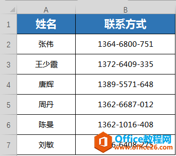 WPS电话号码分段显示,excel电话号码分段显示