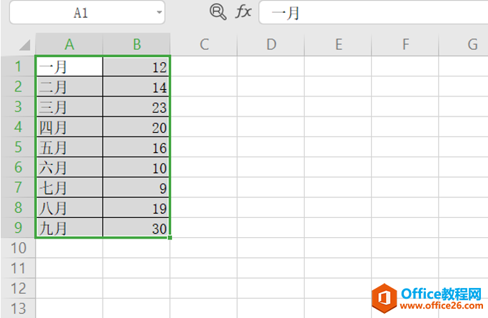 Excel制作独立式图表,WPS制作独立式图表