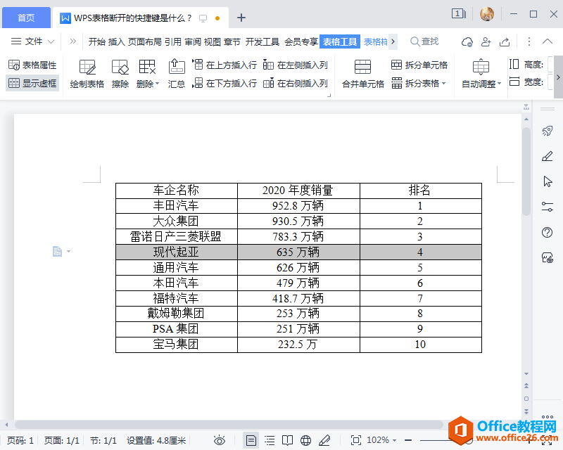 选中行表格