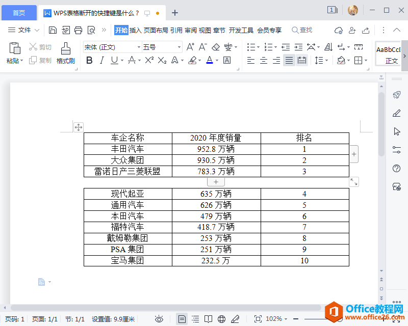 WPS表格分割