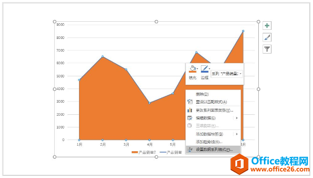 PPT教程微信公众号