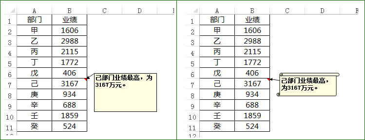 <b>Excel批注默认格式不美观，咱一起来更改批注形状！</b>