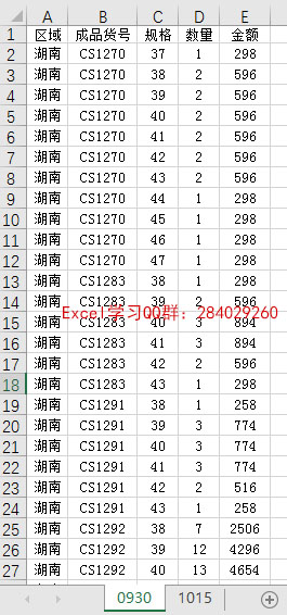 <b>excel 如何利用数据透视表查找数据差异实现技巧</b>