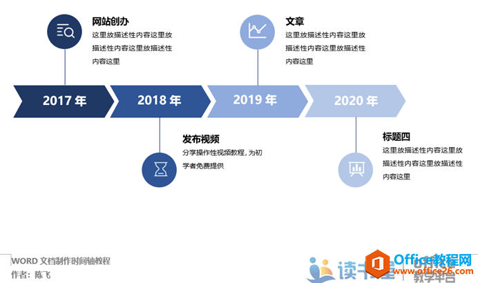 <b>word 制作时间轴 实例教程及技巧</b>