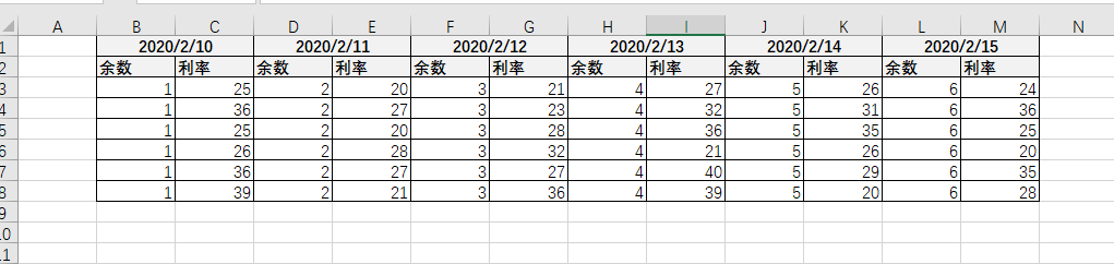 <b>如何实现excel的横向特定字段列数据删除</b>