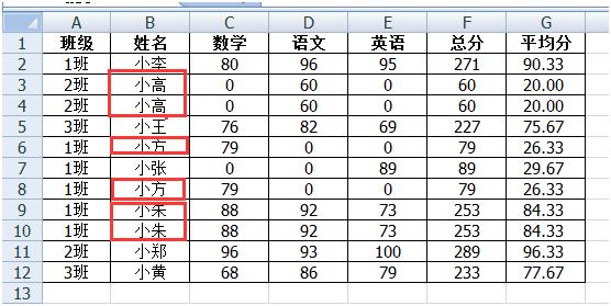 <b>如何快速删除excel表格中的重复项并保留一条</b>