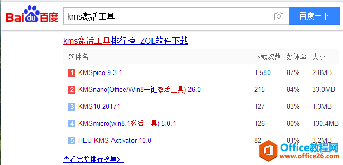 <b>office2010 激活工具 下载kms激活工具</b>