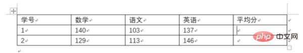 <b>word 表格求平均值的方法图解教程</b>