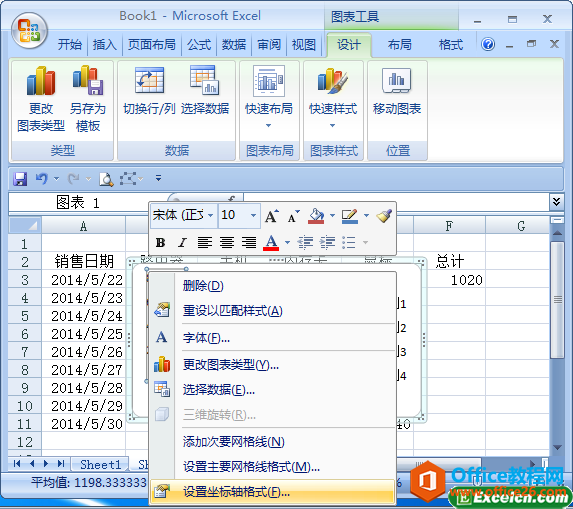 <b>excel 图表中坐标轴设置刻度单位</b>