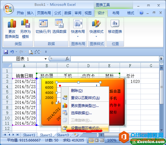 <b>excel 图表中如何设置绘图区样式</b>