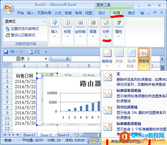 <b>excel 中如何给图表添加误差线</b>