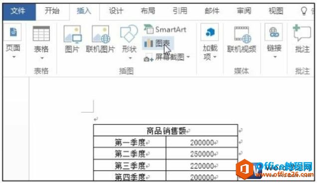 <b>如何在word 2016文档中插入的图表</b>