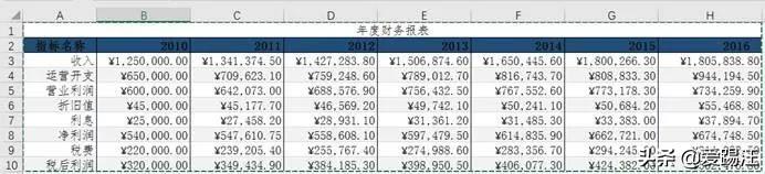 <b>Excel面积图居然在发光？同事都看呆了！</b>