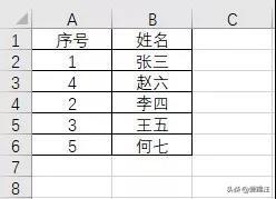 <b>让我们一起探索一下这些藏在excel自动排序中的“小秘密”。</b>