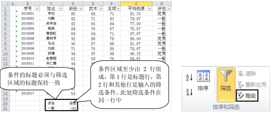 <b>excel高级筛选功能 使用实例教程</b>