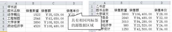 <b>excel 如何按分类合并计算方式</b>