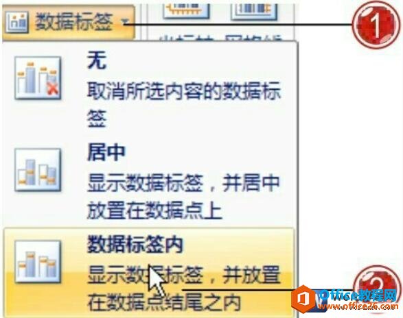 <b>word中如何为图表添加数据标签的方法</b>