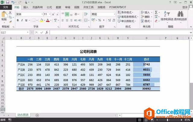 <b>excel 如何利用组合控件来制作动态图表</b>