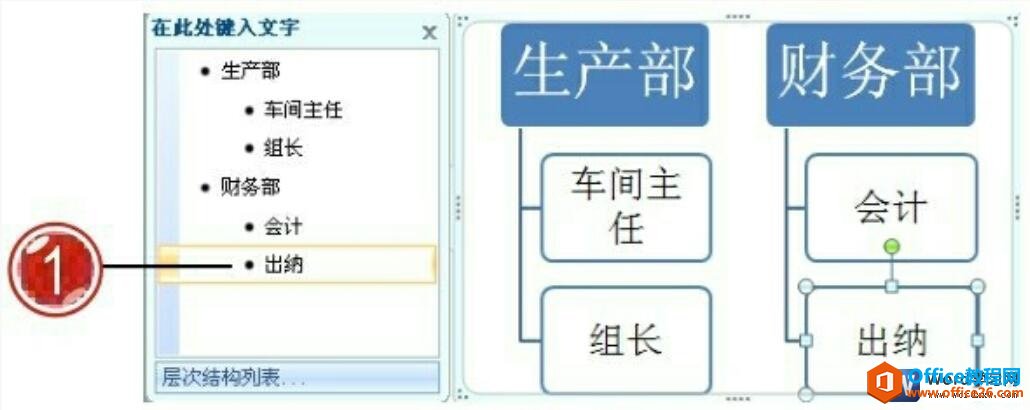 <b>如何在word中编辑完善SmartArt图形</b>