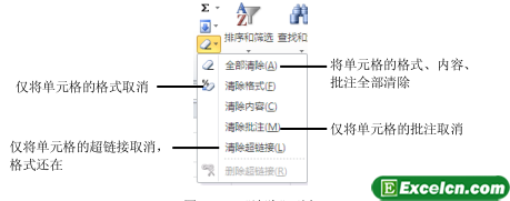 <b>Excel 2010的编辑功能 实例教程</b>