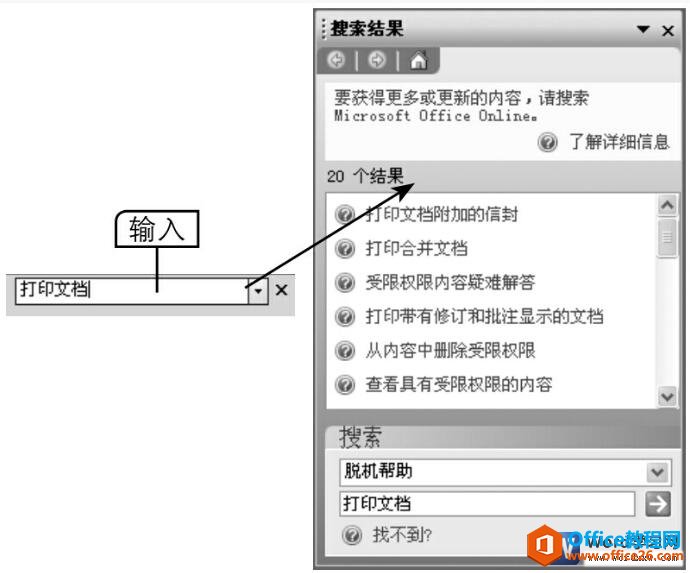 <b>word中获取帮助信息的方法</b>