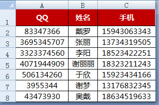 <b>excel 显示隐藏的行列操作动画教程</b>